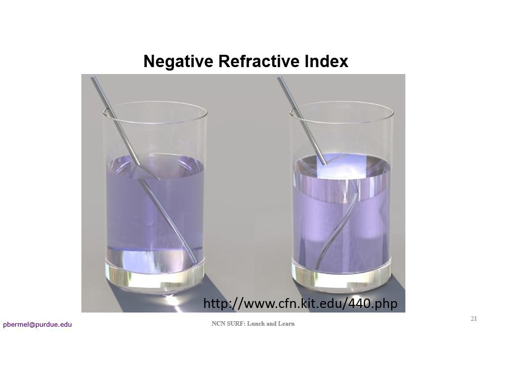 Negative Refractive Index