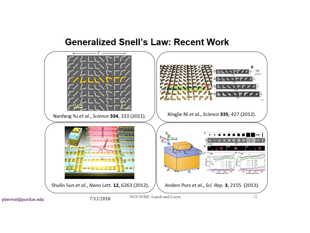 Generalized Snell's Law: Recent Work