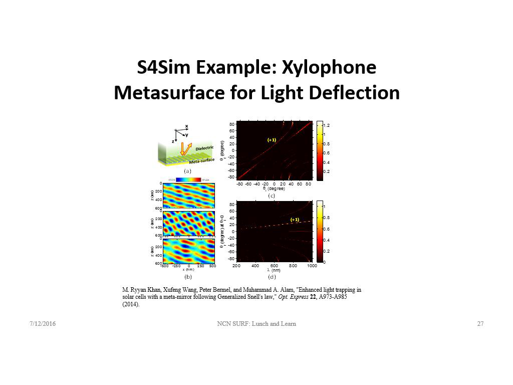 S4Sim Example: Xylophone Metasurface for Light Deflection