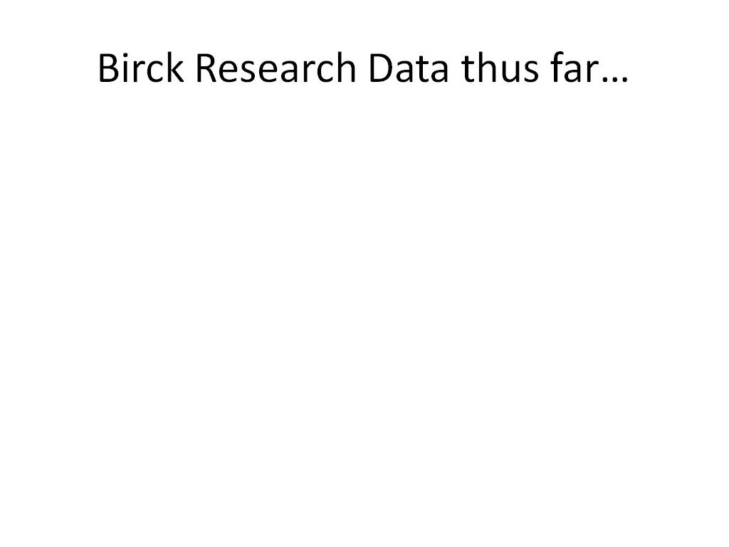 Birck Research Data thus far…