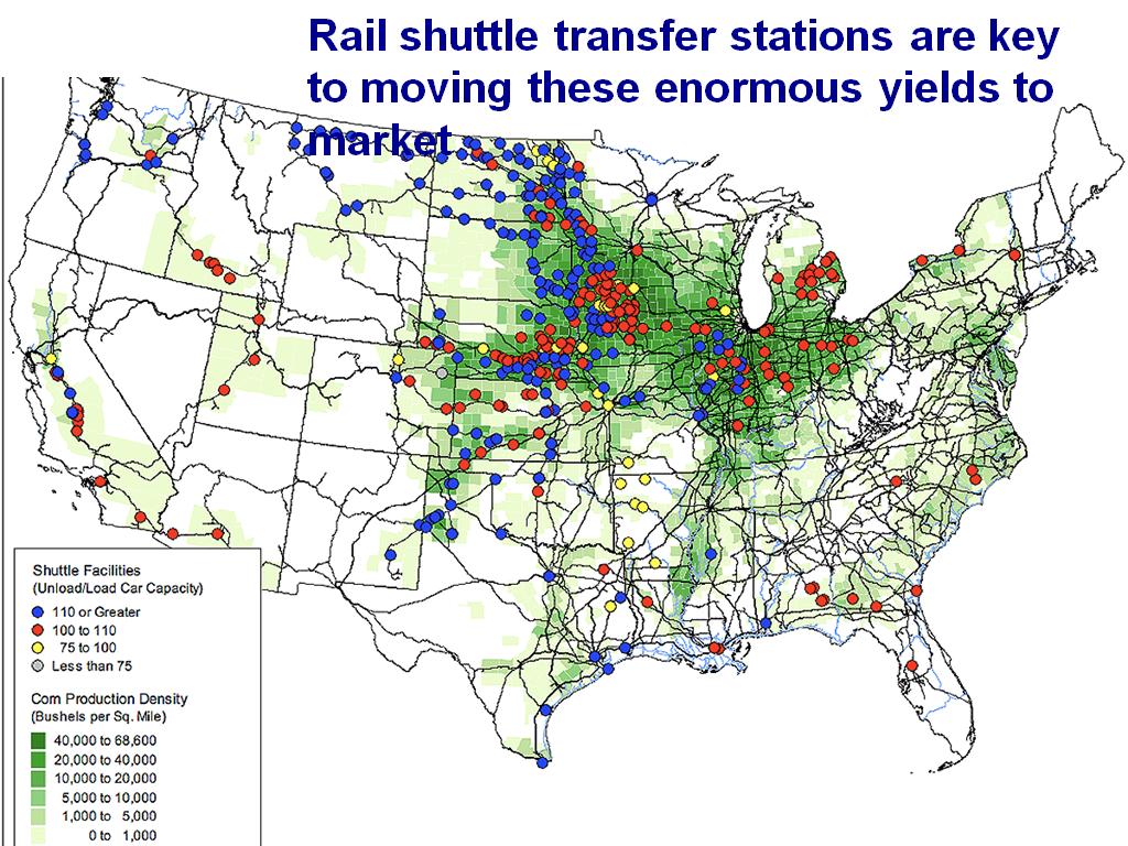 Rail shuttle transfer stations