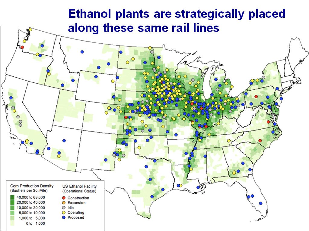 Ethanol plants