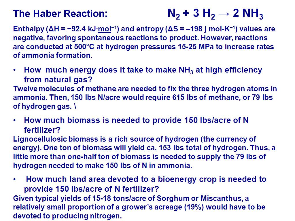The Haber Reaction