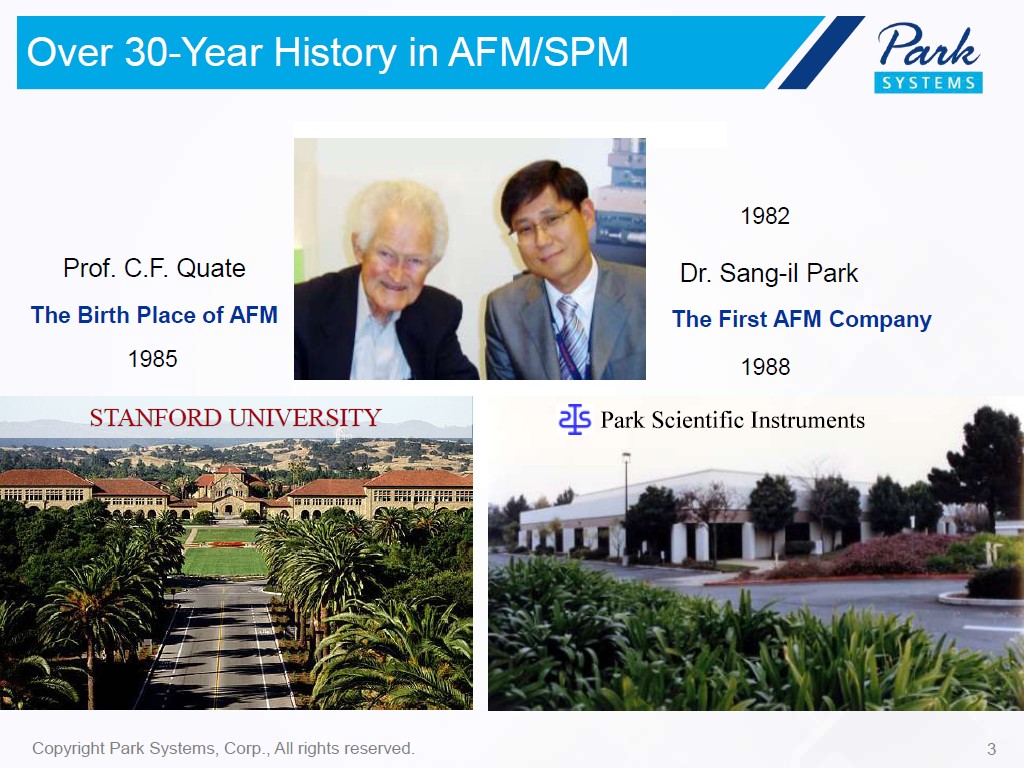 Over 30-Year History in AFM/SPM