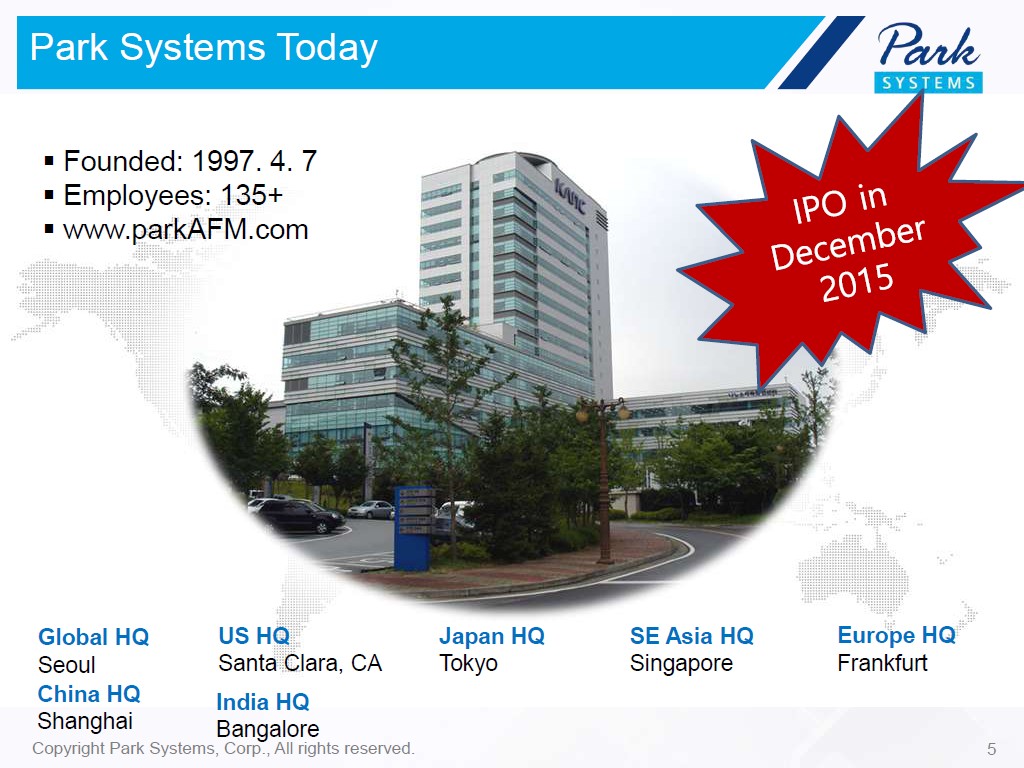 Park Systems Today
