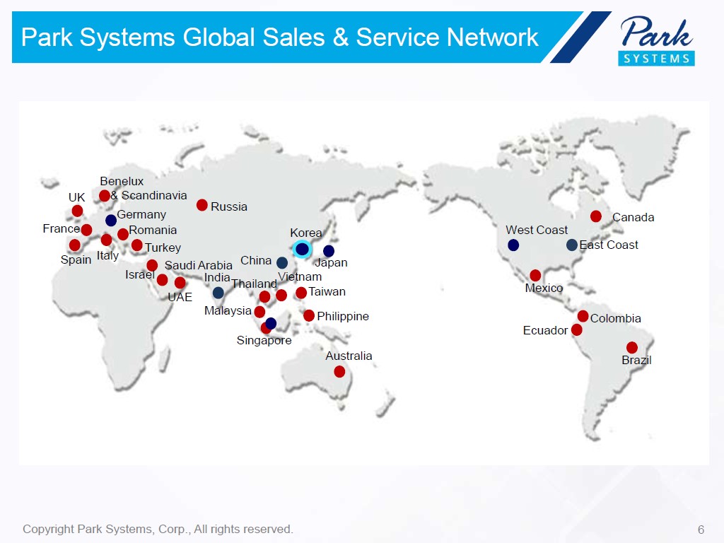 Park Systems Global Sales & Service Network