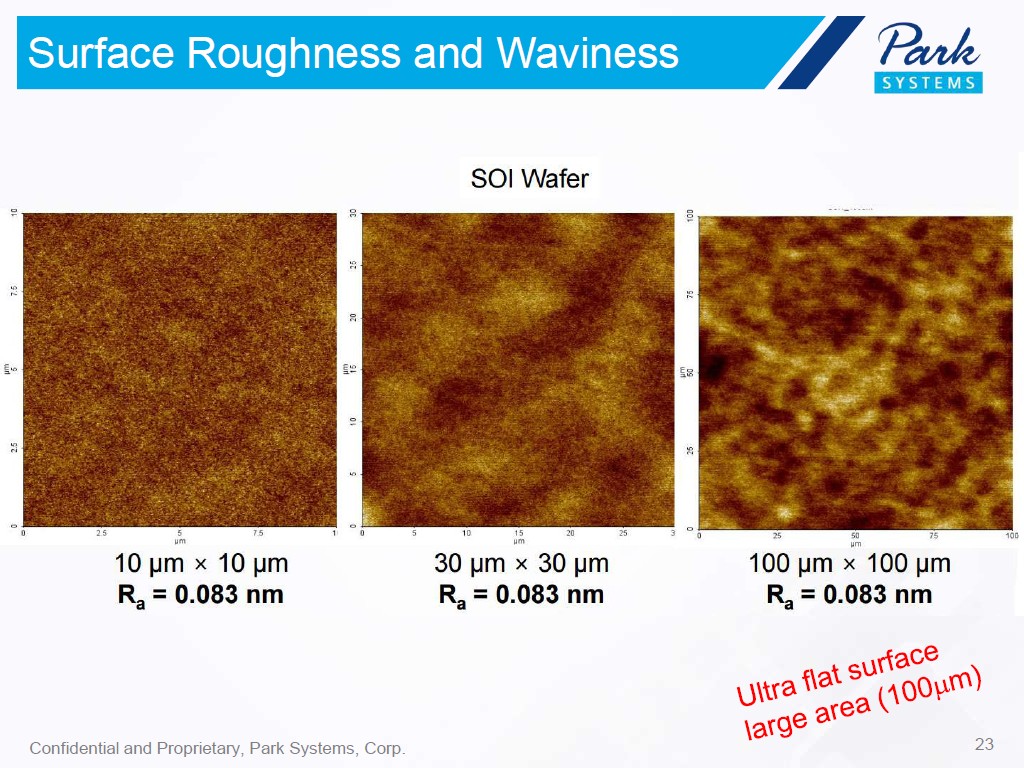 Surface Roughness and Waviness