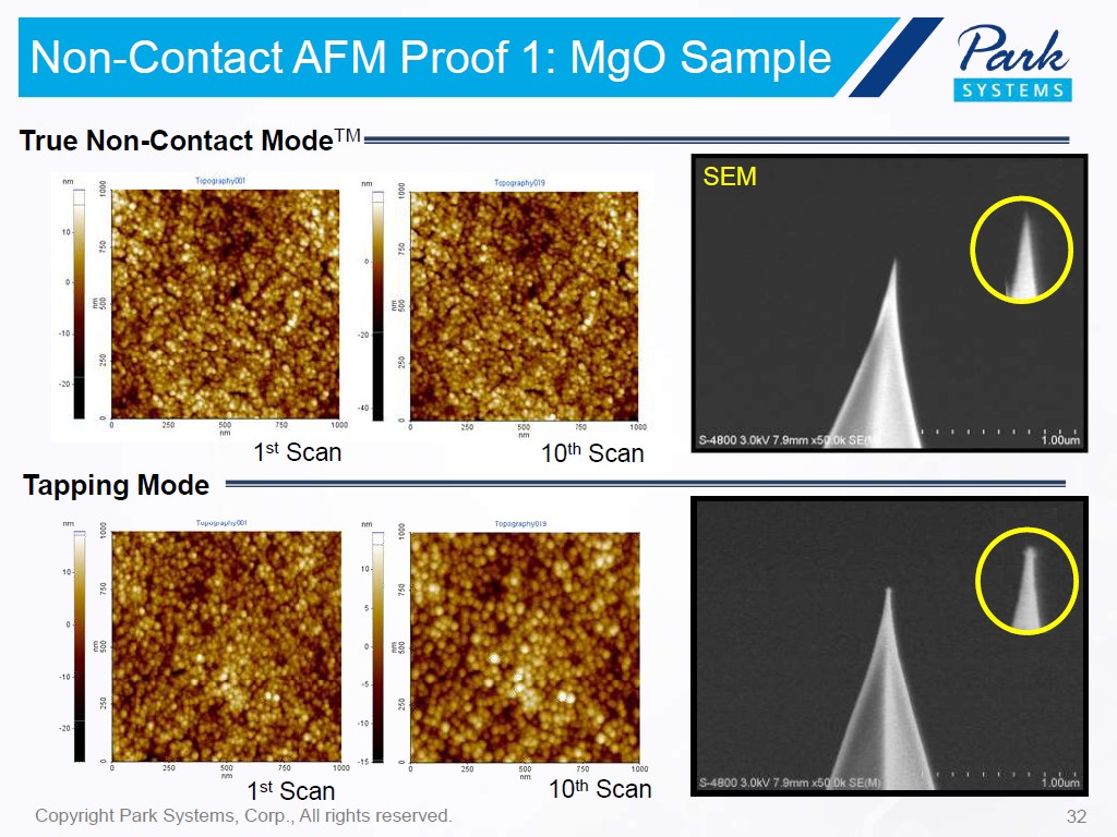 Non-Contact AFM Proof 1: MgO Sample