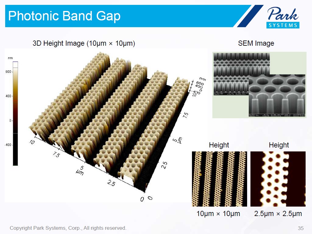 Photonic Band Gap