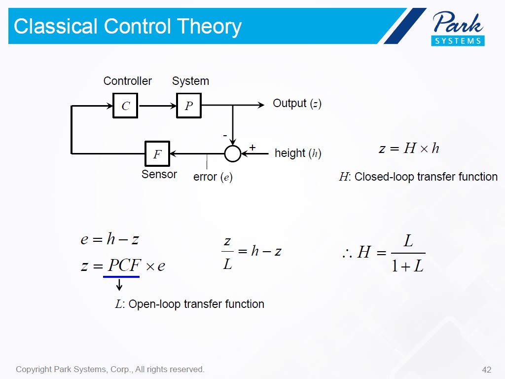 Classical Control Theory