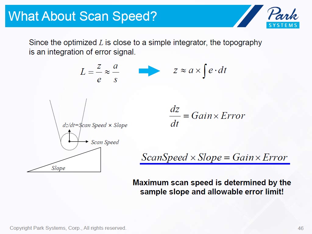 What About Scan Speed?