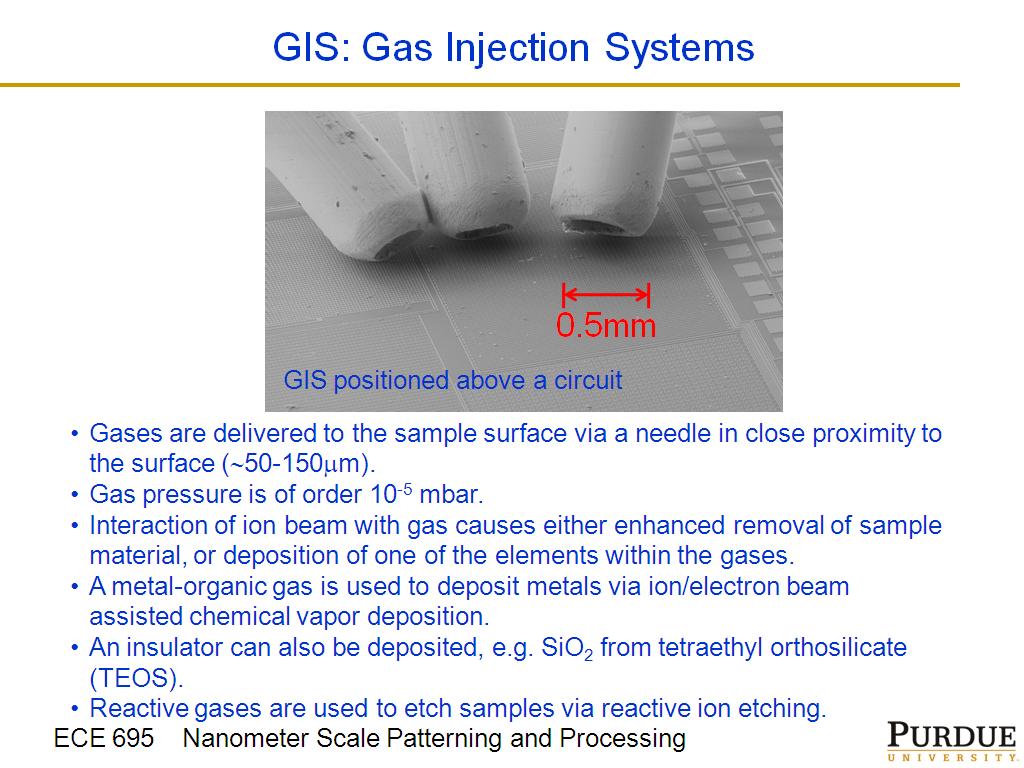 GIS: Gas Injection Systems