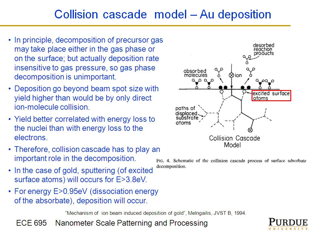 Collision cascade model – Au deposition