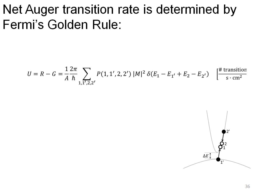 Net Auger transition rate is determined by Fermi's Golden Rule: