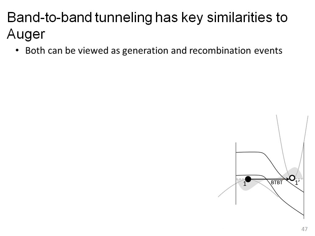 Band-to-band tunneling has key similarities to Auger