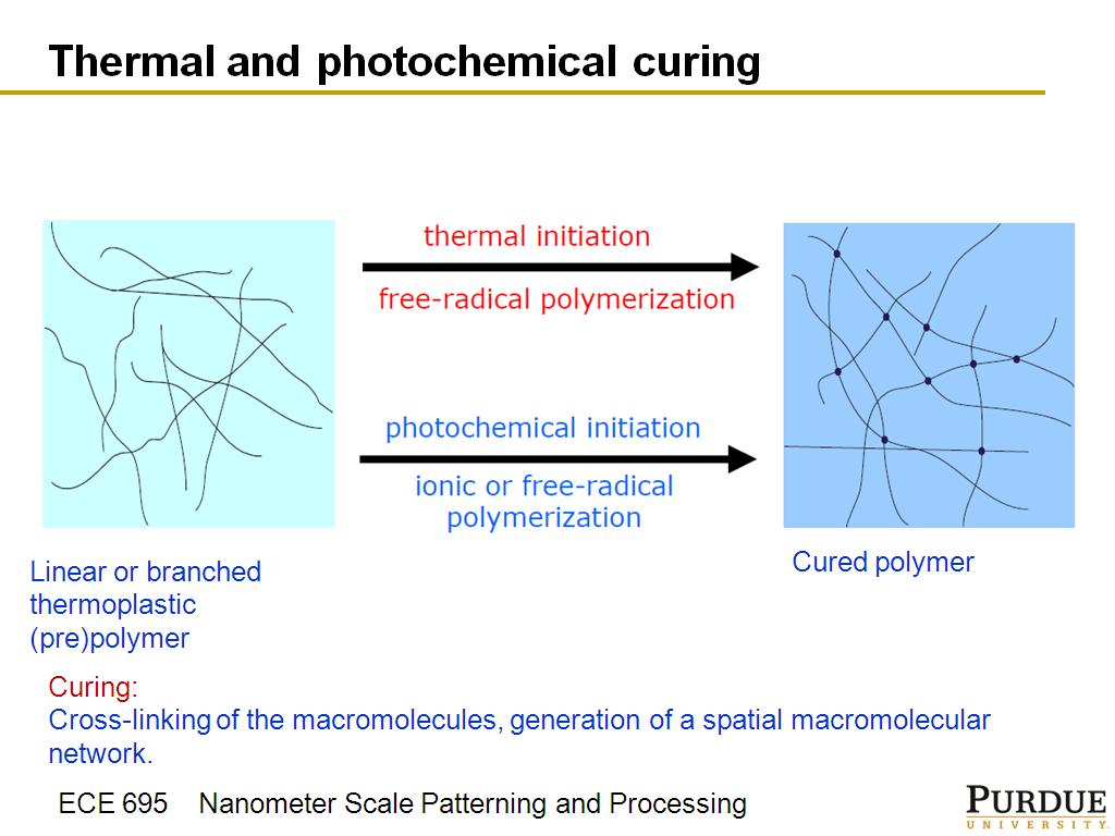 Thermal and photochemical curing