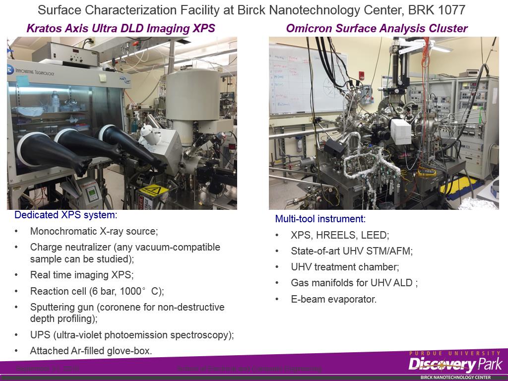 Surface Characterization Facility at Birck