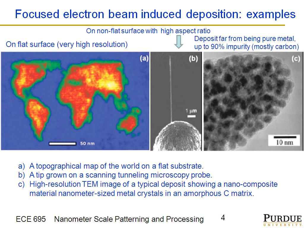 a critical literature review of focused electron beam induced deposition