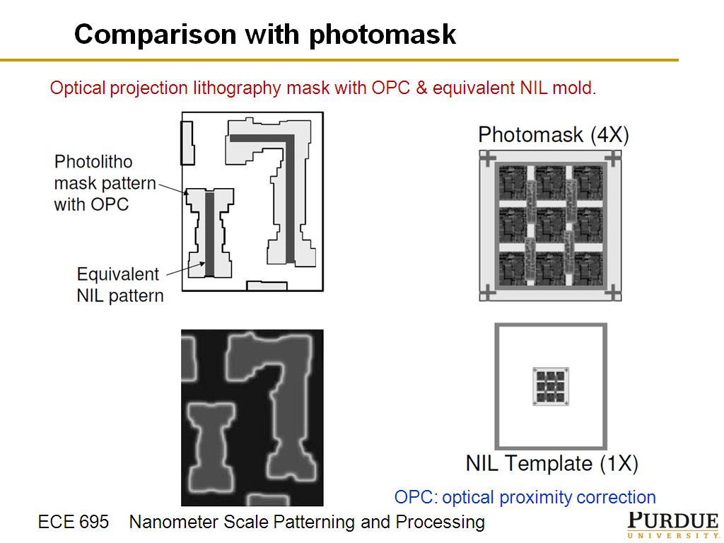 Comparison with photomask
