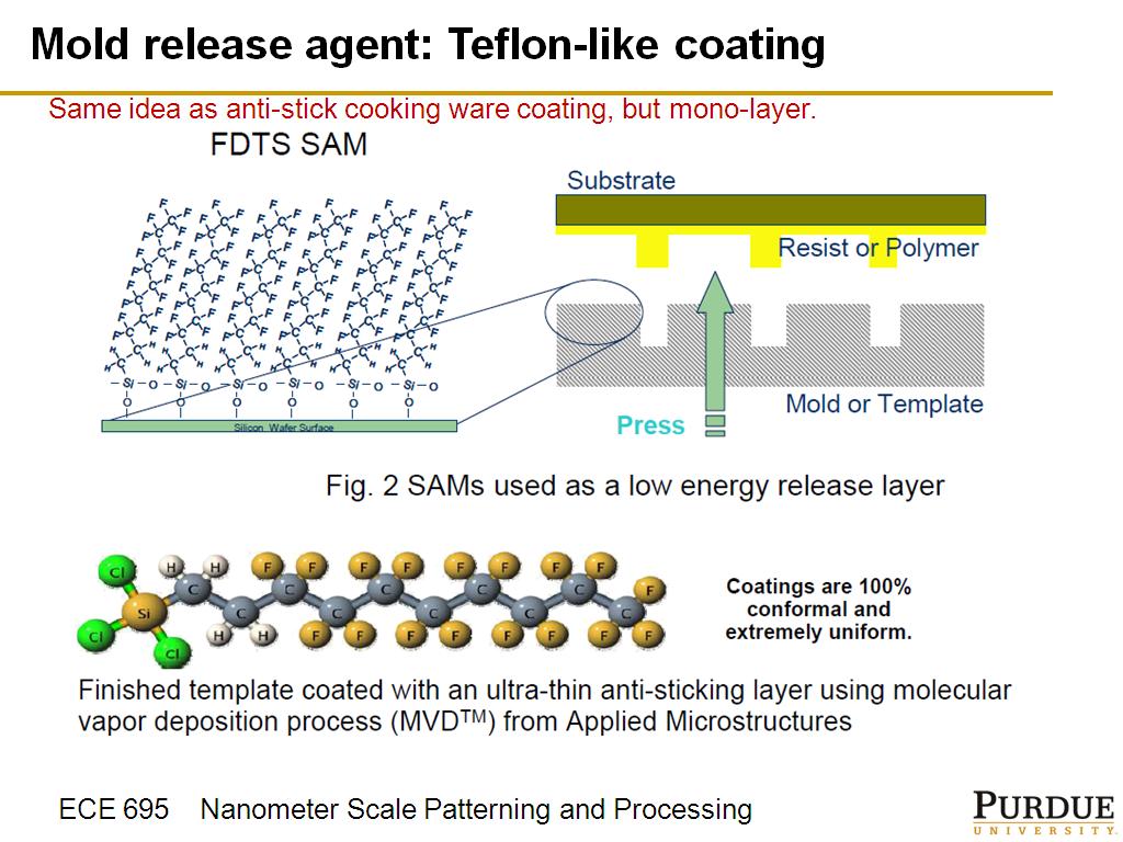 Mold release agent: Teflon-like coating
