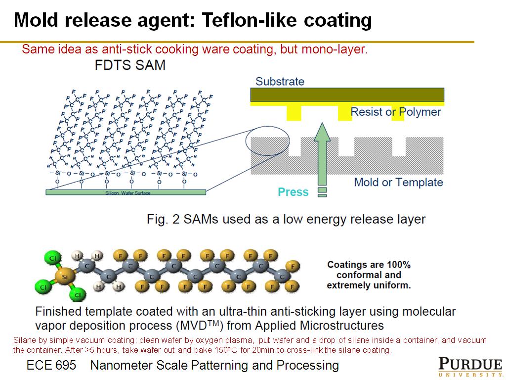 Mold release agent: Teflon-like coating