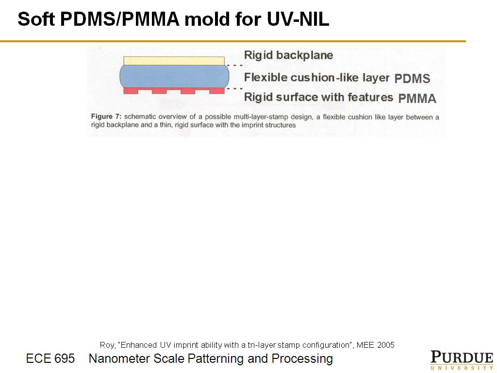 Soft PDMS/PMMA mold for UV-NIL