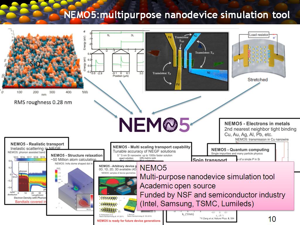 NEMO5:multipurpose nanodevice simulation tool
