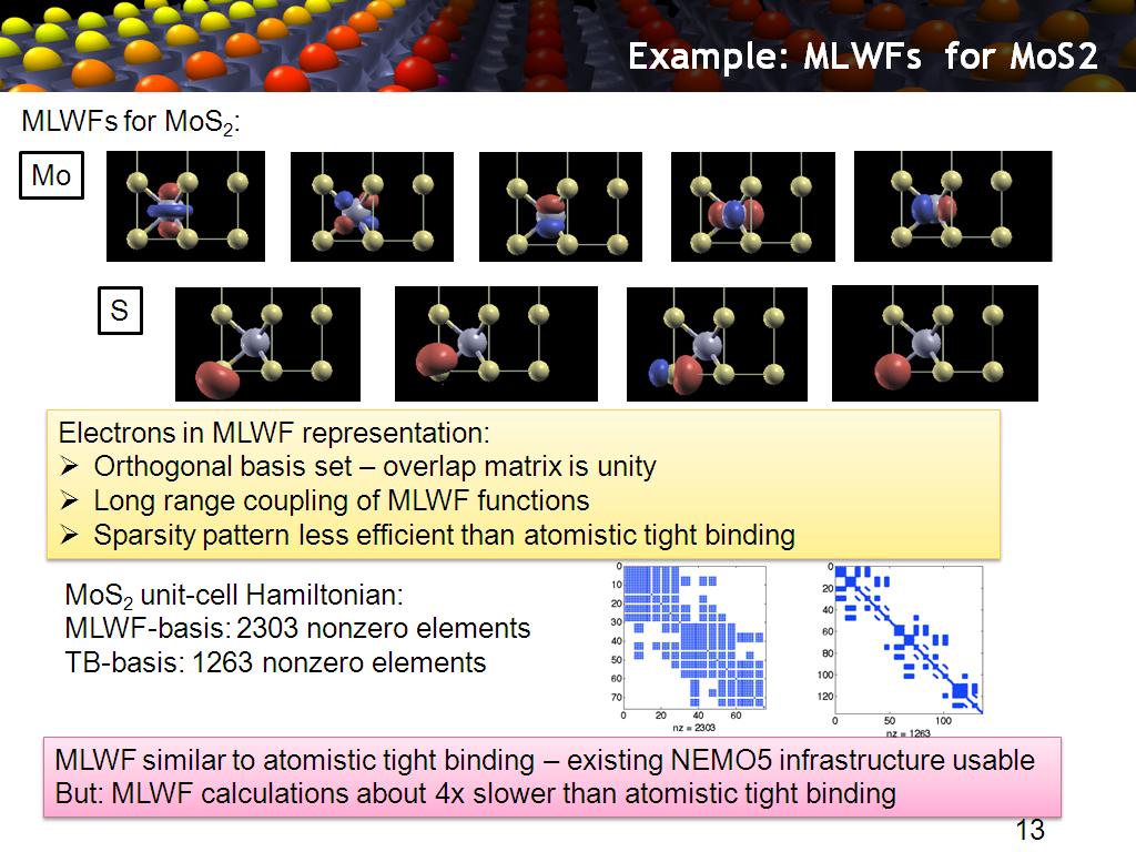 Example: MLWFs for MoS2