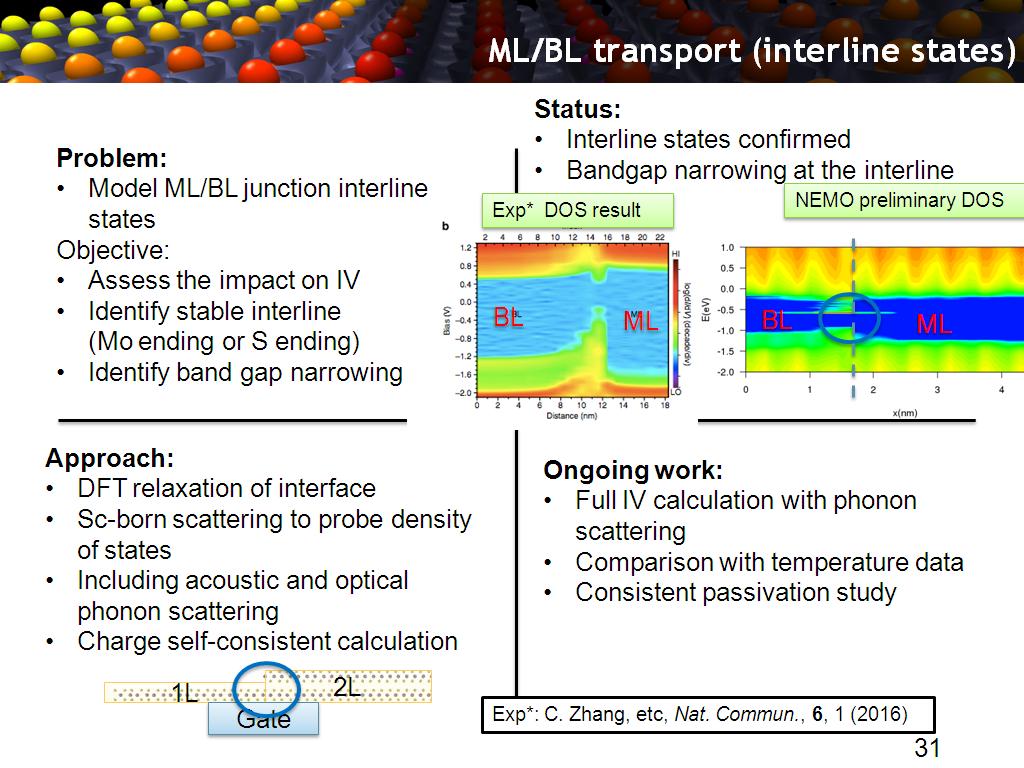 ML/BL transport (interline states)