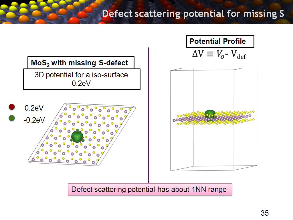 Defect scattering potential for missing S