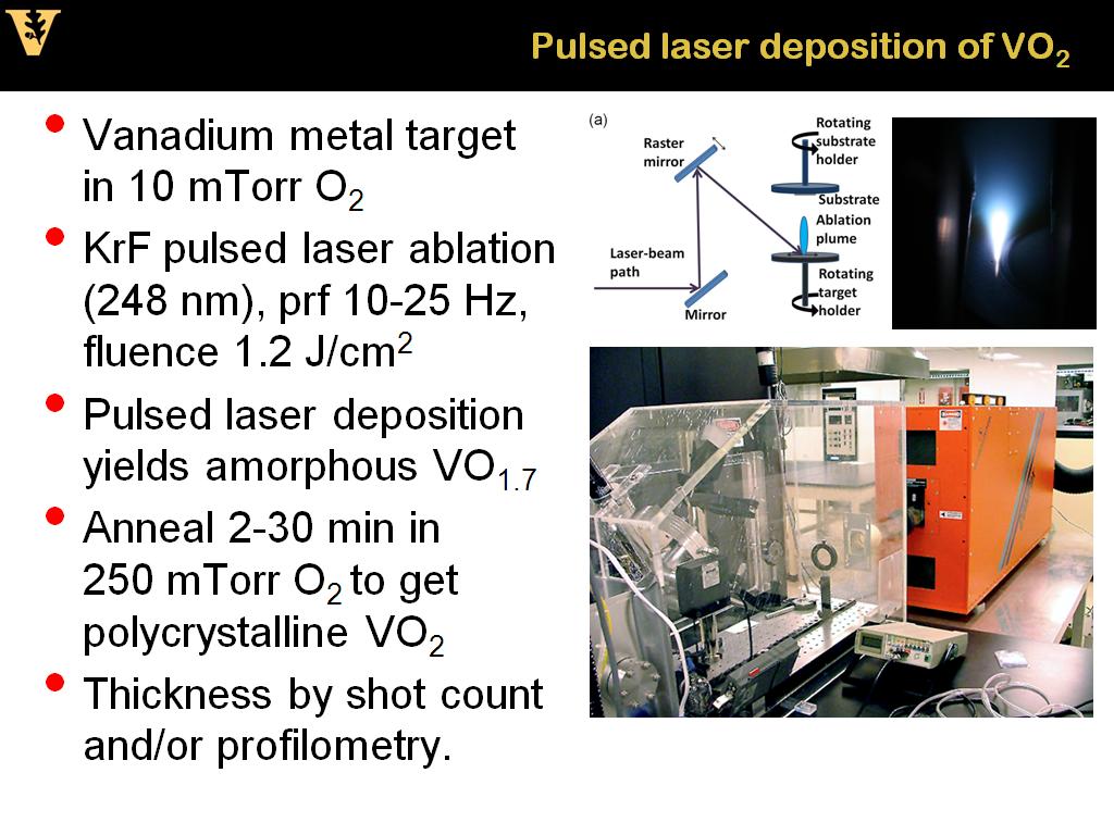 Pulsed laser deposition of VO2