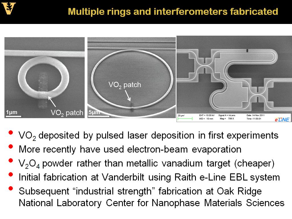 Multiple rings and interferometers fabricated