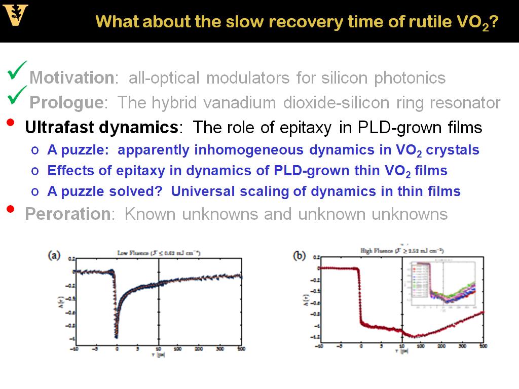 What about the slow recovery time of rutile VO2?