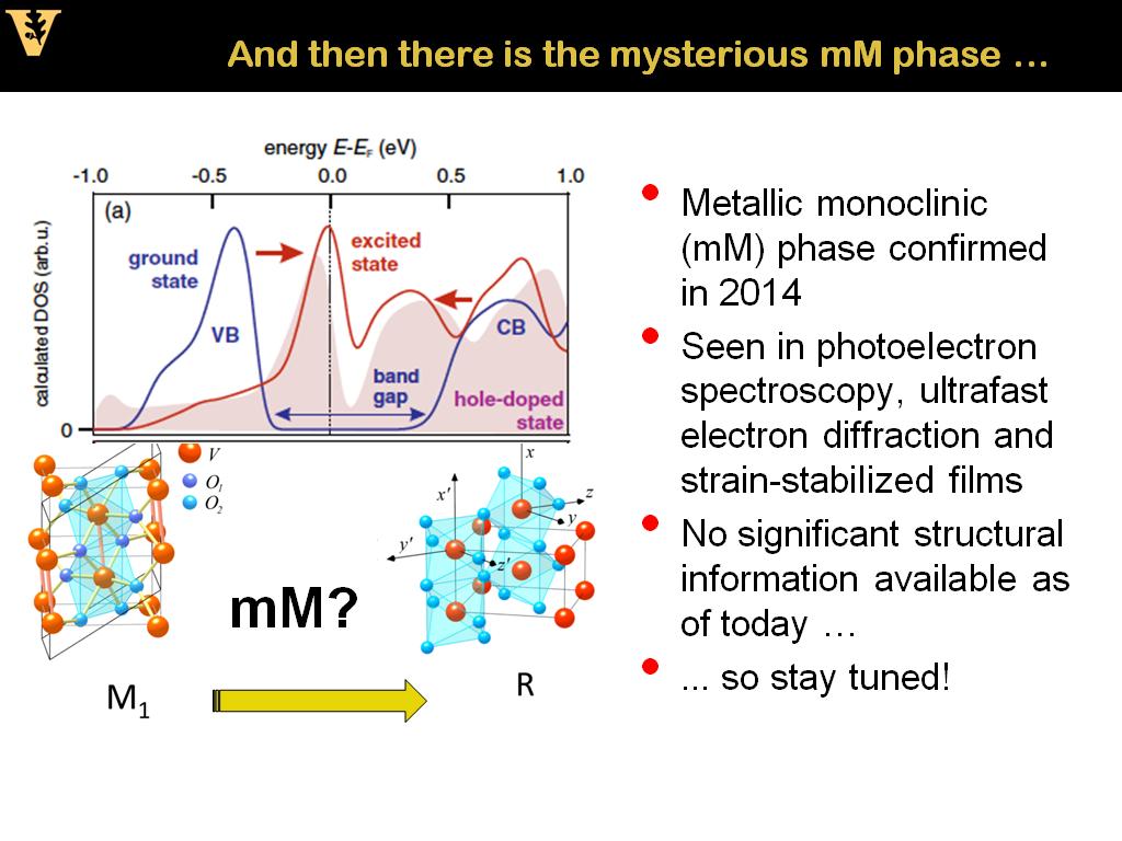 And then there is the mysterious mM phase …