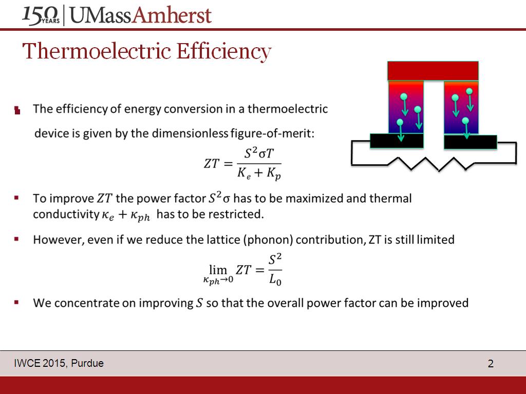 Thermoelectric Efficiency