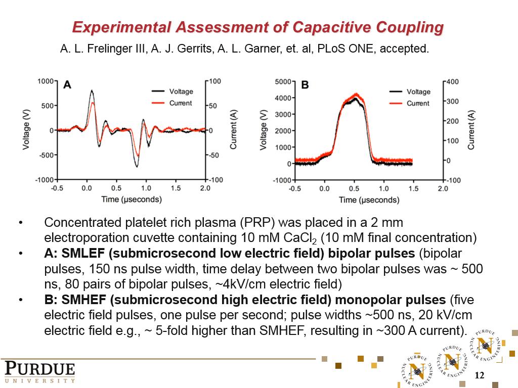 Experimental Assessment of Capacitive Coupling