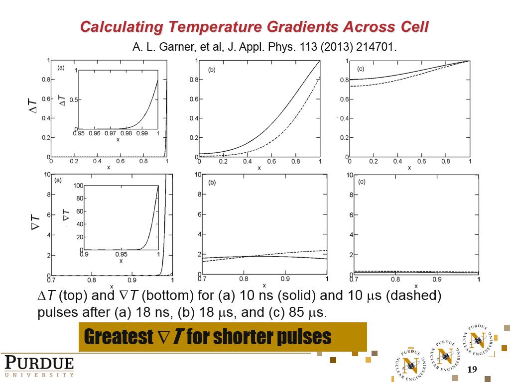 Calculating Temperature Gradients Across Cell