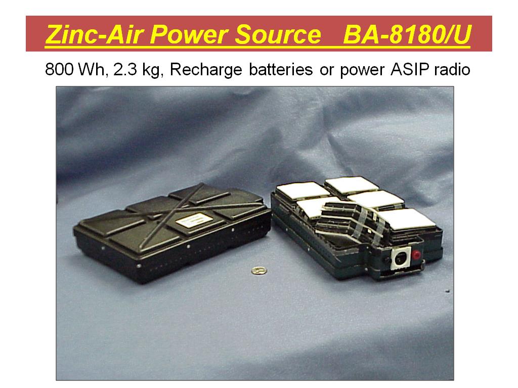 Zinc-Air Power Source BA-8180/U