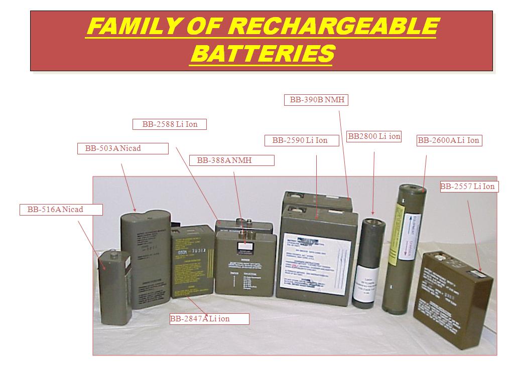 FAMILY OF RECHARGEABLE BATTERIES