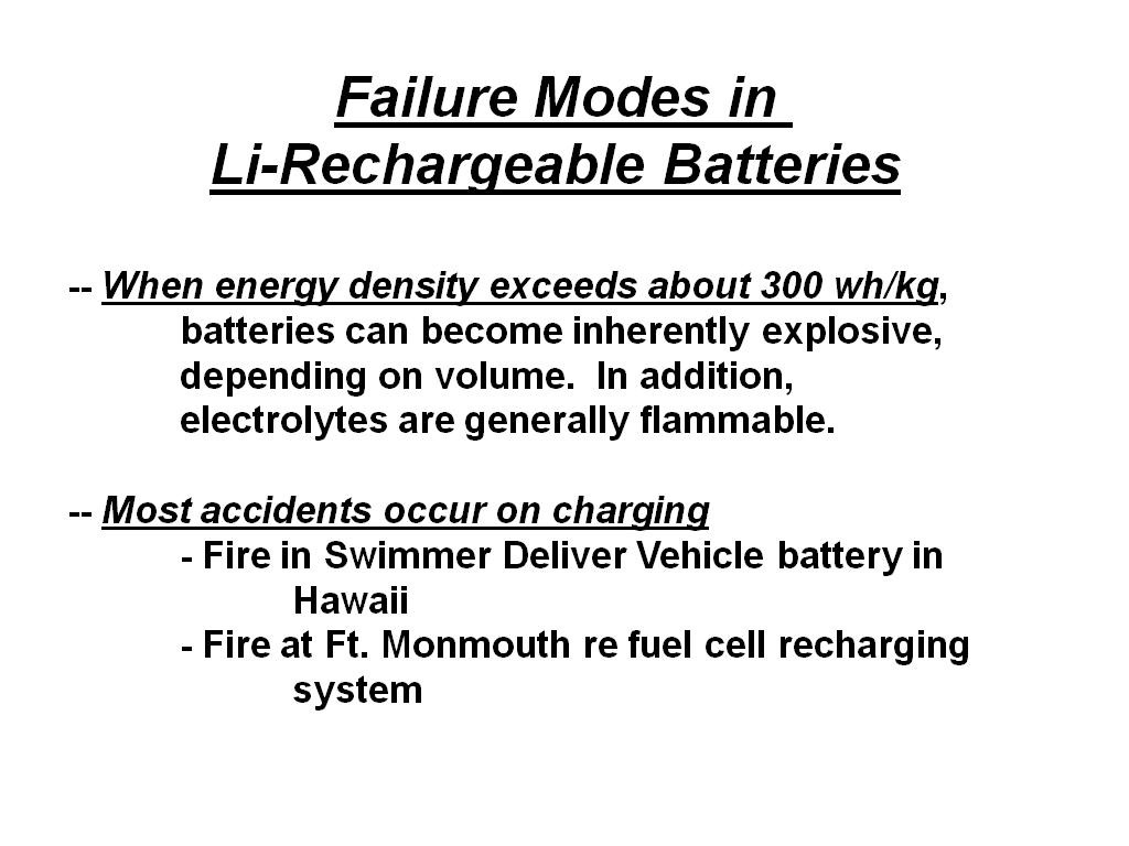 Failure Modes in Li-Rechargeable Batteries