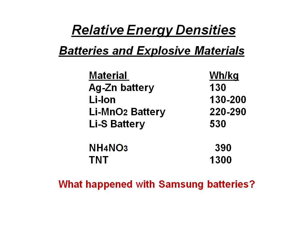 Relative Energy Densities