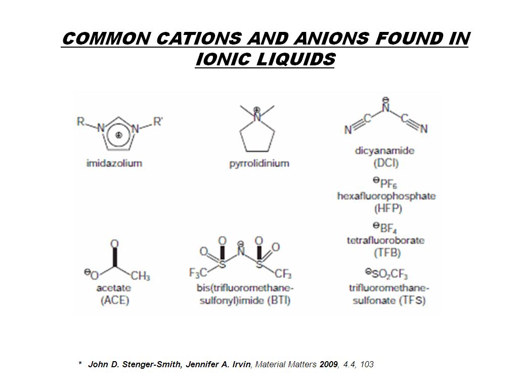 COMMON CATIONS AND ANIONS FOUND IN IONIC LIQUIDS