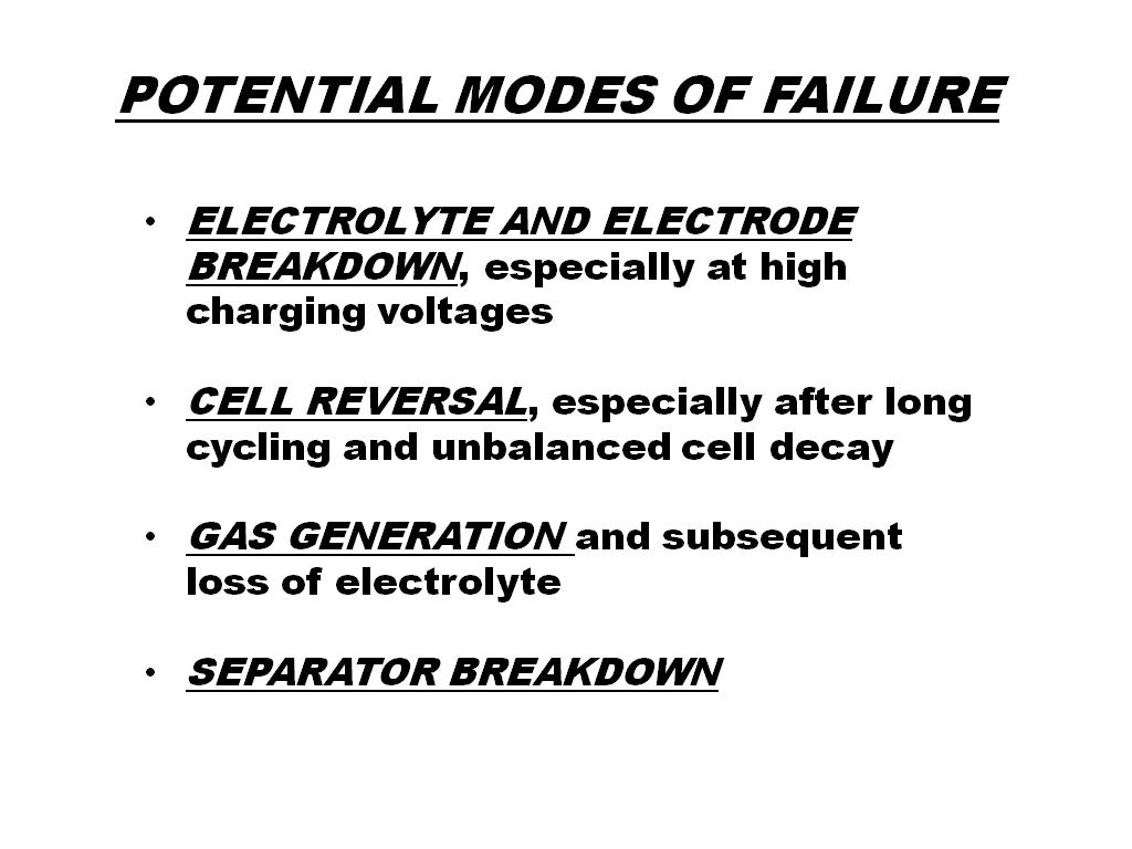 POTENTIAL MODES OF FAILURE