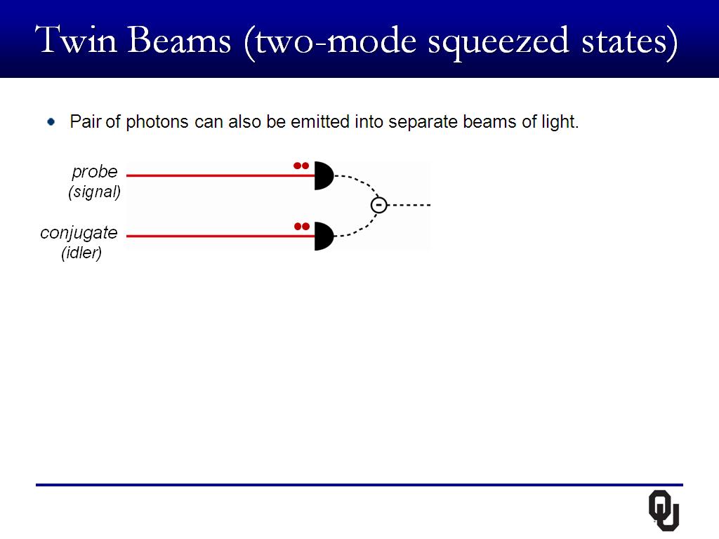 Twin Beams (two-mode squeezed states)