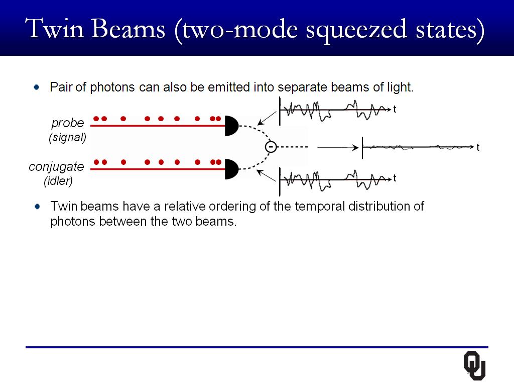 Twin Beams (two-mode squeezed states)