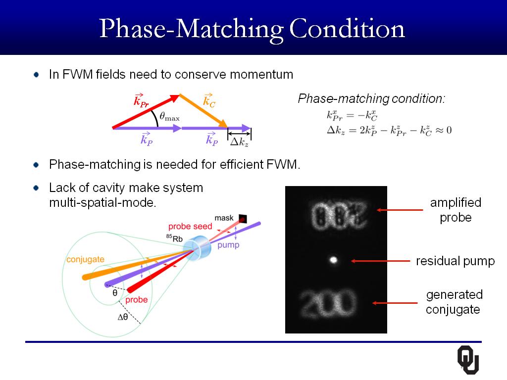 Phase-Matching Condition
