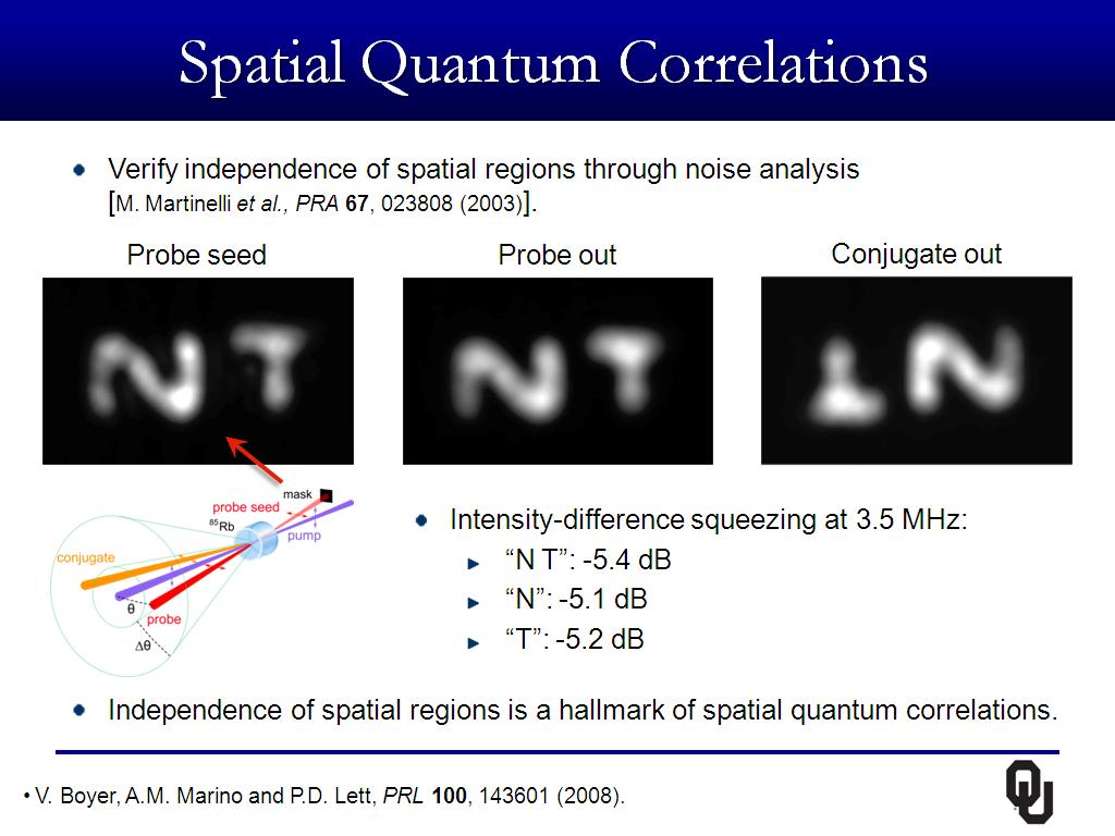 Spatial Quantum Correlations