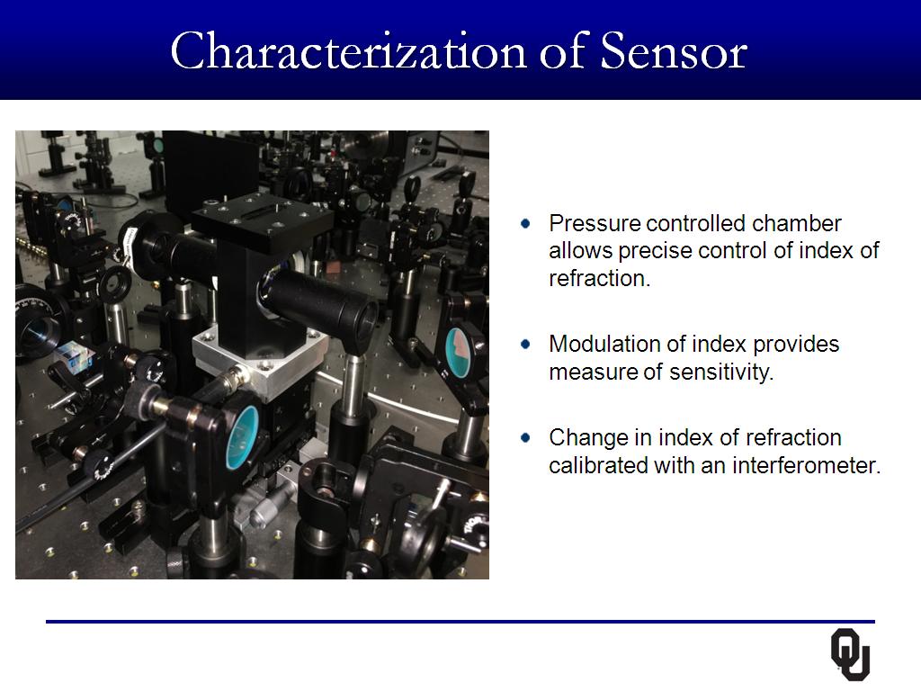 Characterization of Sensor