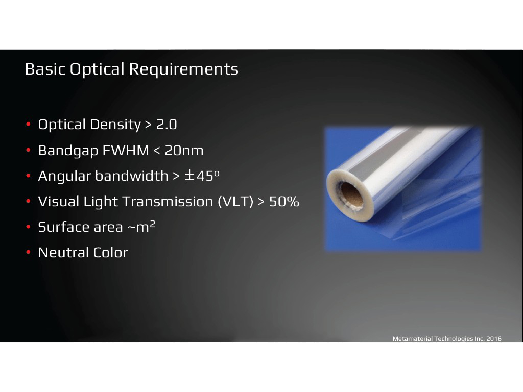 Basic Optical Requirements