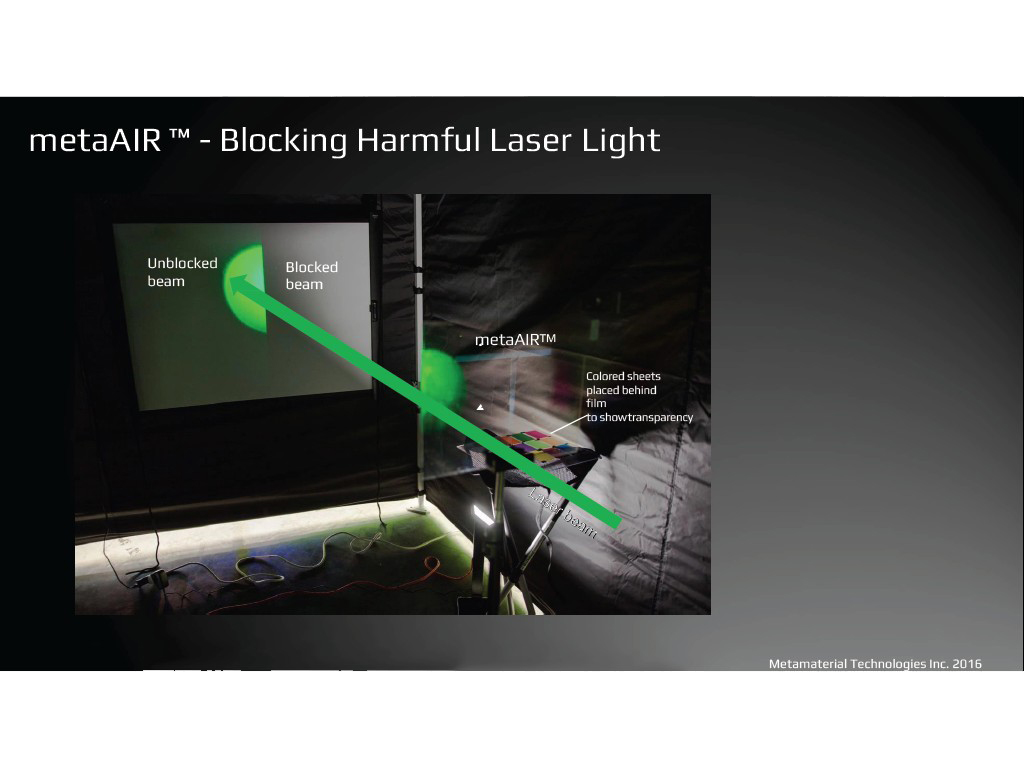 metaAIR ™ - Blocking Harmful Laser Light